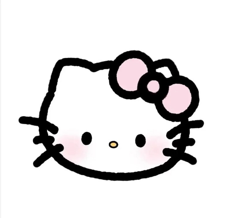 avatar hello kitty đôi 22