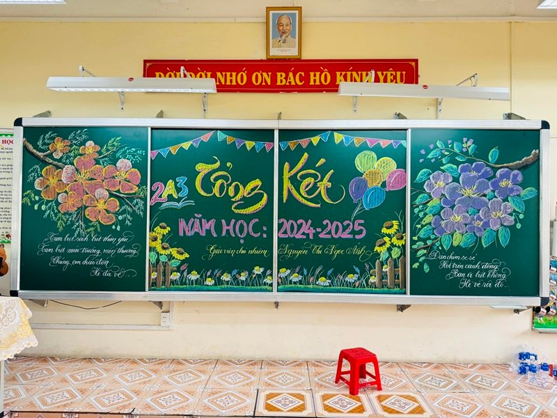 Trang trí bảng tổng kết năm học đầy màu sắc