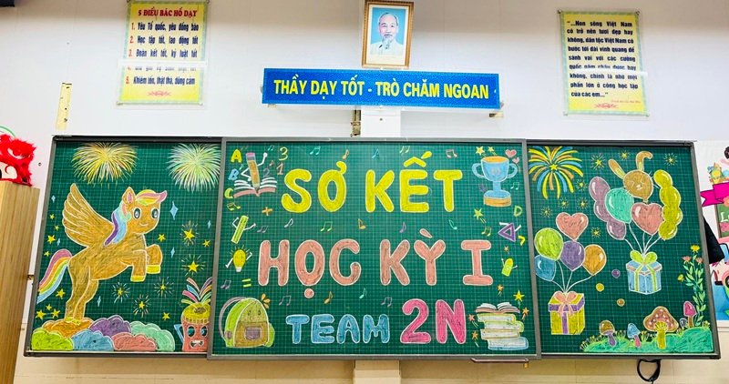 Ý tưởng trang trí bảng tổng kết năm học