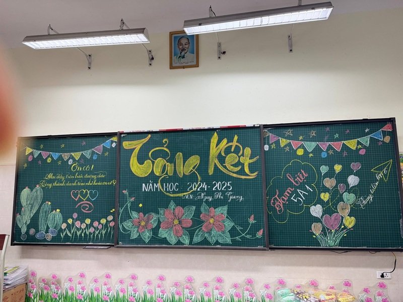 Decor lớp trang trí bảng tổng kết năm học