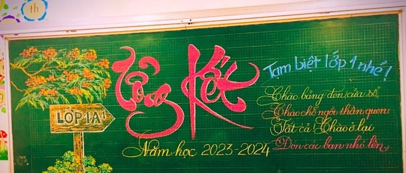 Concept trang trí bảng tổng kết năm học