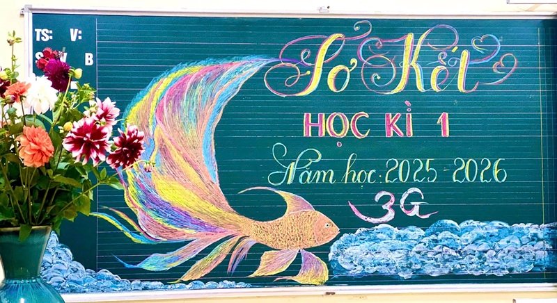 Decor trang trí bảng tổng kết năm học