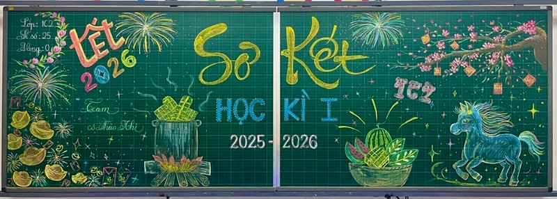 Trang trí bảng tổng kết năm học sáng tạo