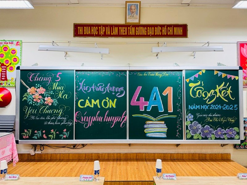 Trang trí bảng tổng kết năm học dễ thương