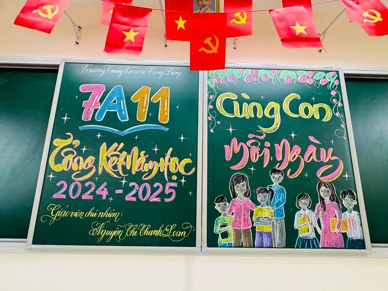 Trang trí bảng tổng kết năm học nghệ thuật