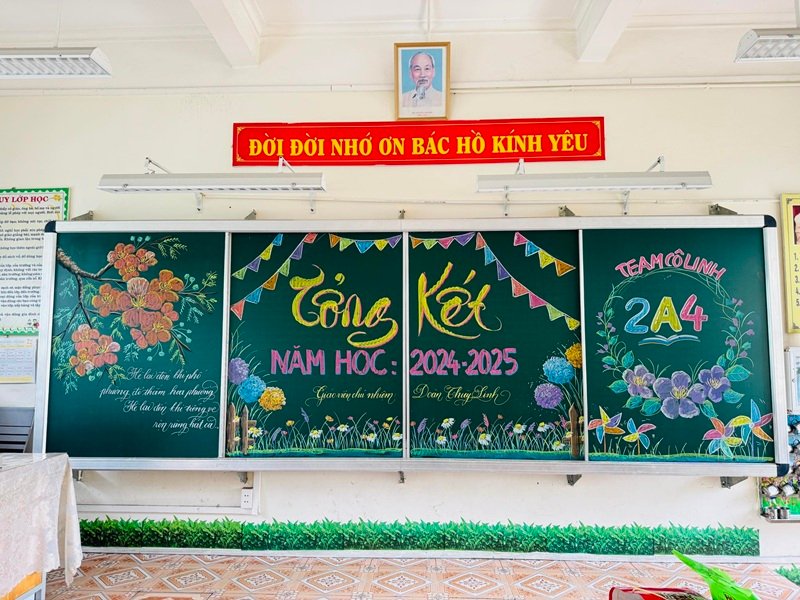 Trang trí bảng tổng kết năm học độc đáo