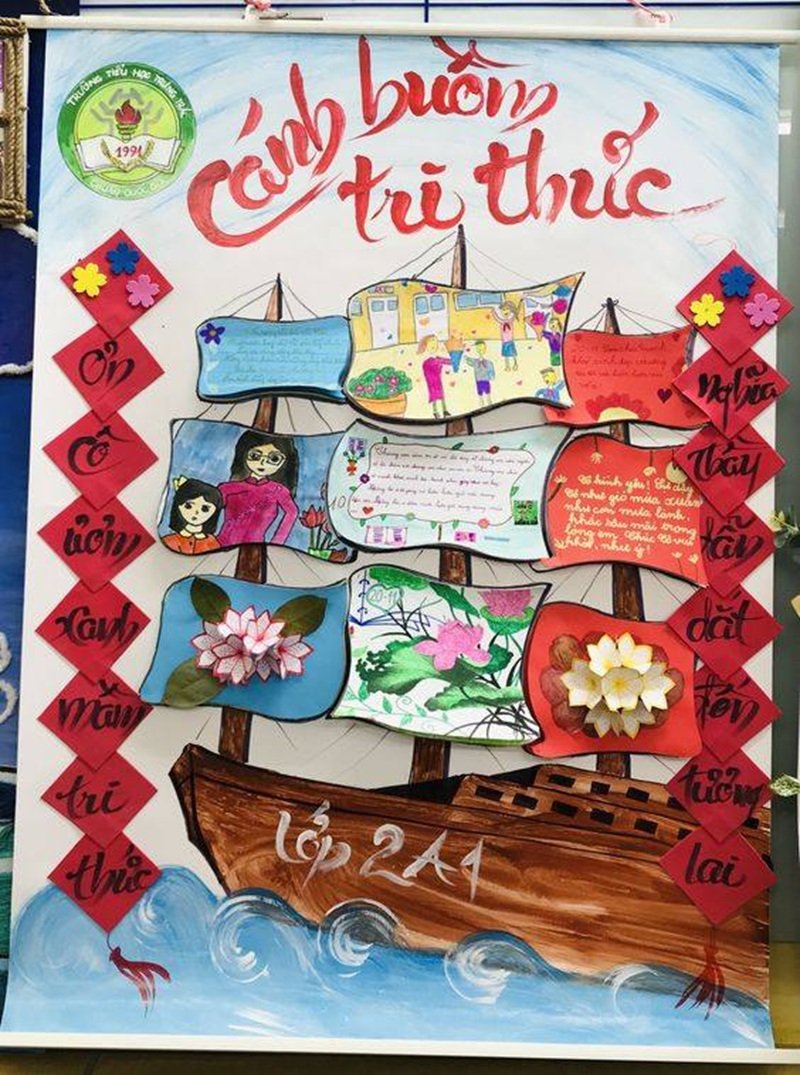 Trang trí đầu báo tường chủ đề tri ân