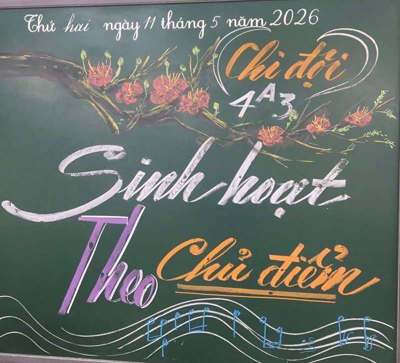 trang trí bảng đẹp đơn giản 37