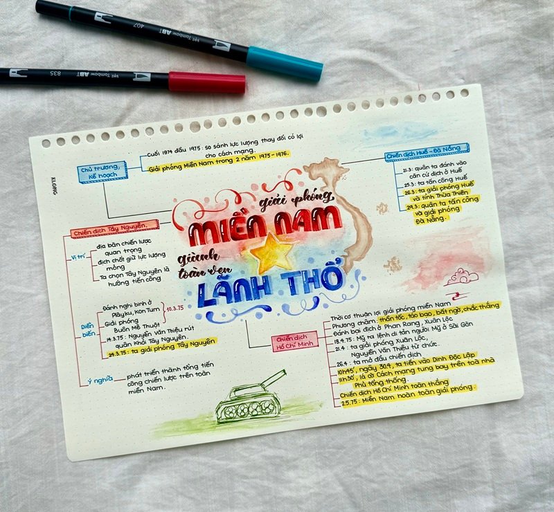 trang trí chữ 31